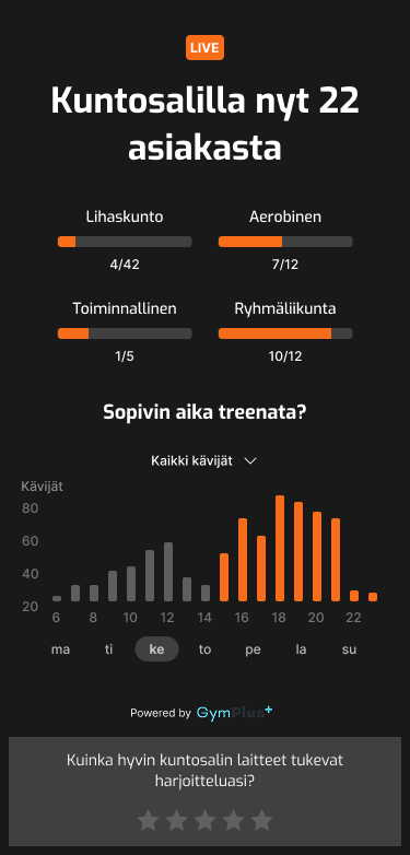 Kävijälaskuri tilastot