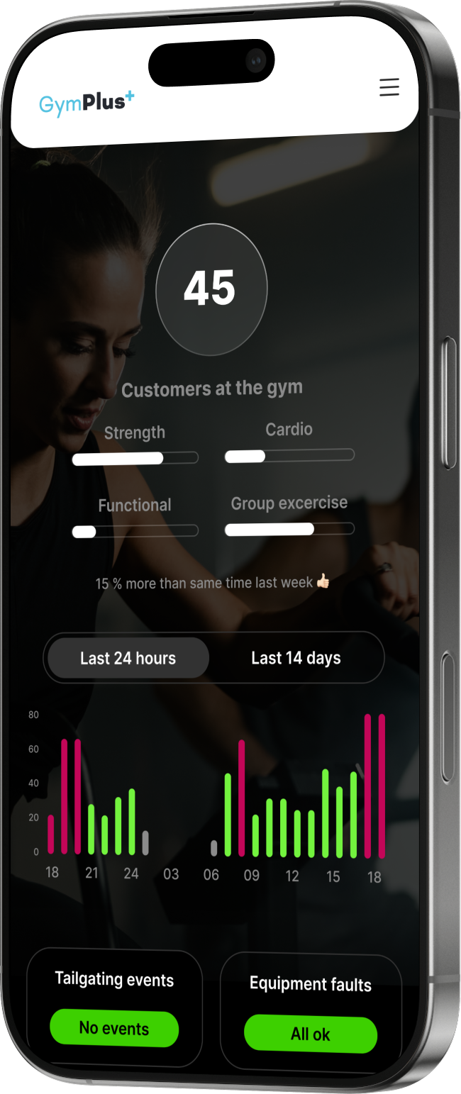 GymPlus app