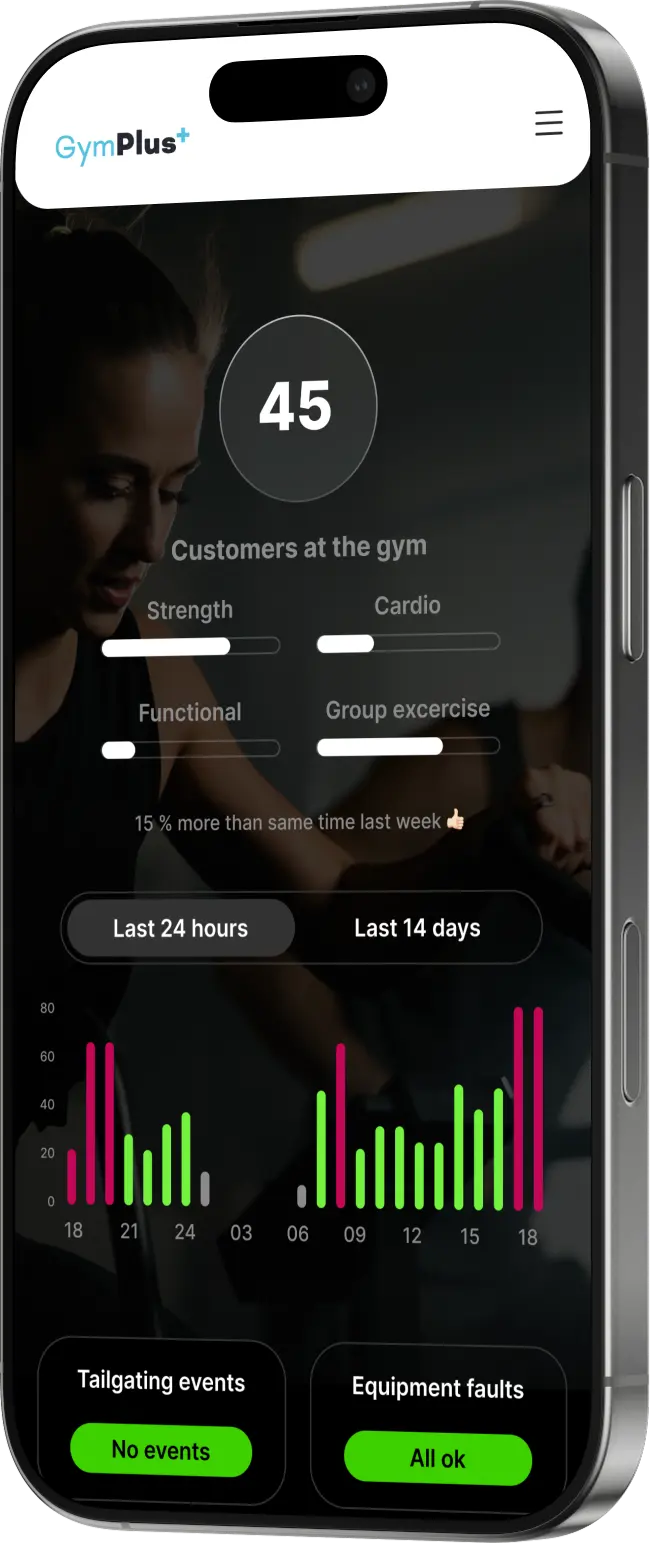 GymPlus-app