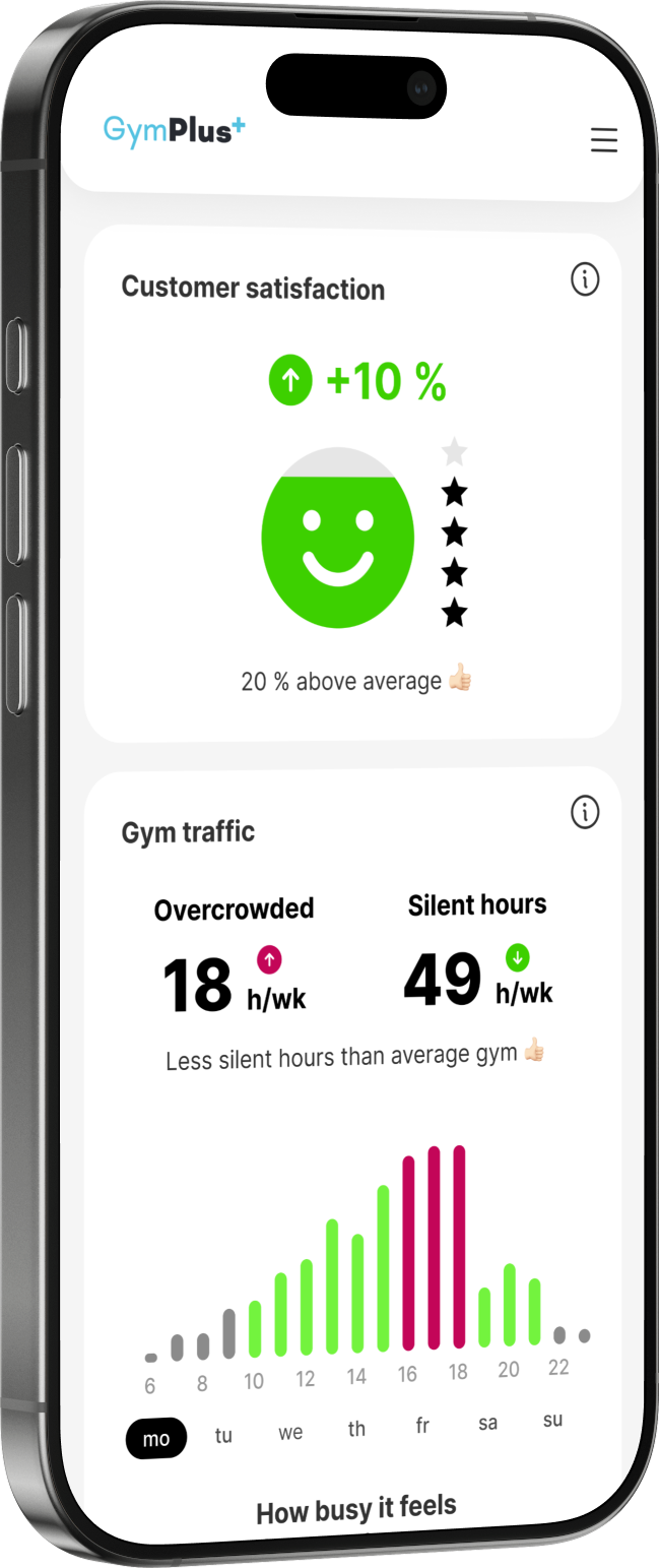 Customer satisfaction